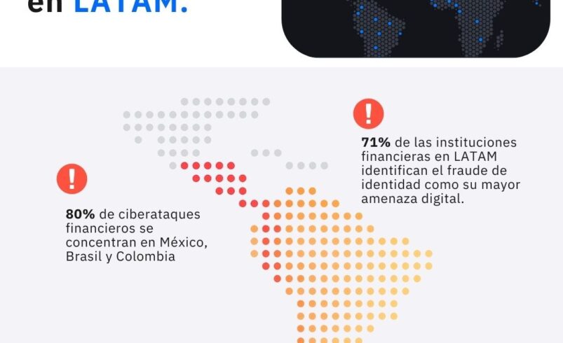 Incode adquiere AuthenticID y se convierte en potencia global de IA para combatir el fraude de identidad
